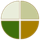 BSC Designer
