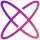 Customer Fields