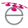 Edgility